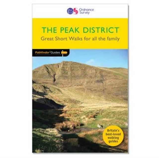 The Peak District: 2016