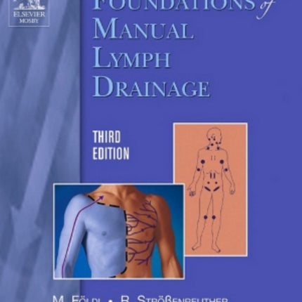 Foundations of Manual Lymph Drainage