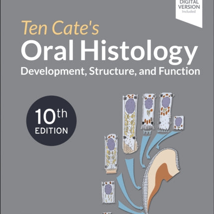 Ten Cates Oral Histology