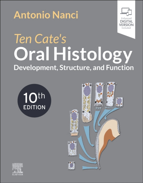 Ten Cates Oral Histology