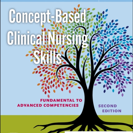 Concept-Based Clinical Nursing Skills: Fundamental to Advanced Competencies