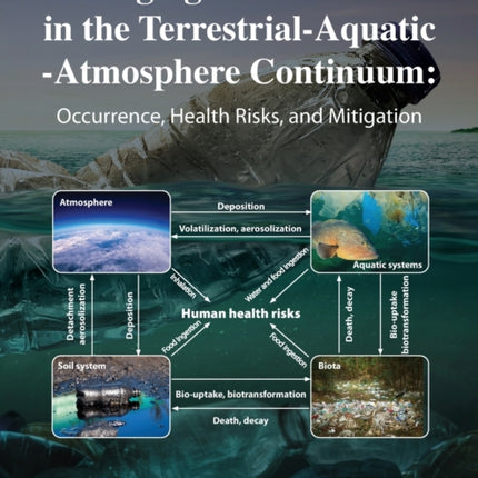 Emerging Contaminants in the Terrestrial-Aquatic-Atmosphere Continuum: Occurrence, Health Risks and Mitigation