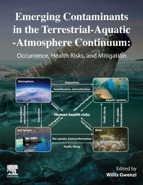 Emerging Contaminants in the Terrestrial-Aquatic-Atmosphere Continuum: Occurrence, Health Risks and Mitigation