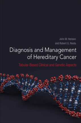 Diagnosis and Management of Hereditary Cancer: Tabular-Based Clinical and Genetic Aspects