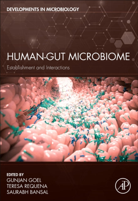 HumanGut Microbiome