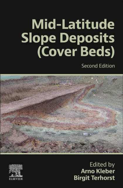 MidLatitude Slope  Deposits Cover Beds