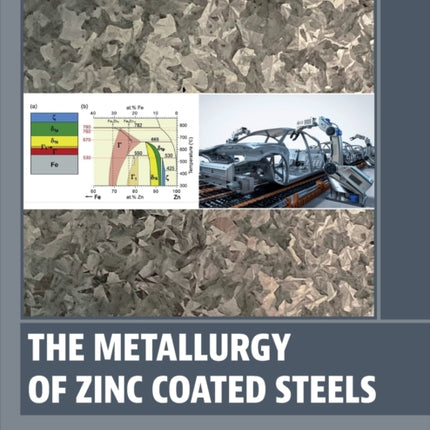 The Metallurgy of Zinc Coated Steels