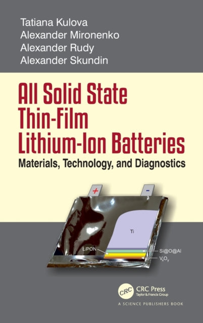 All Solid State ThinFilm LithiumIon Batteries