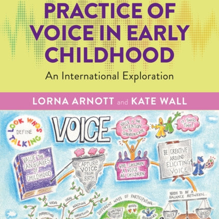 The Theory and Practice of Voice in Early Childhood: An International Exploration