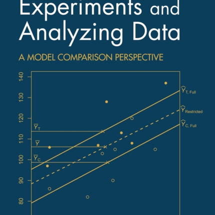 Designing Experiments and Analyzing Data