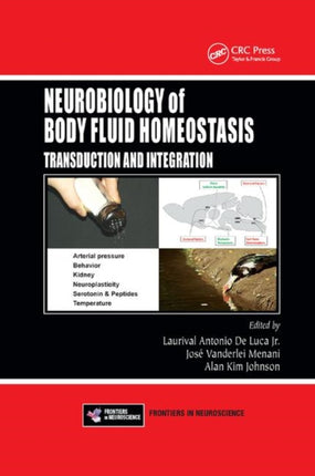 Neurobiology of Body Fluid Homeostasis Transduction and Integration 54 Frontiers in Neuroscience