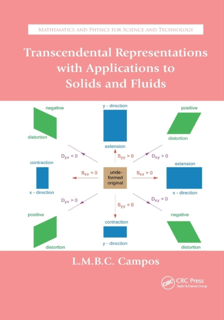 Transcendental Representations with Applications to Solids and Fluids Mathematics and Physics for Science and Technology