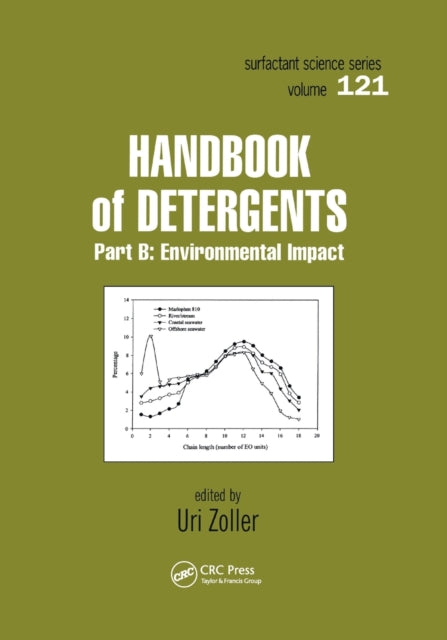 Handbook of Detergents Part B