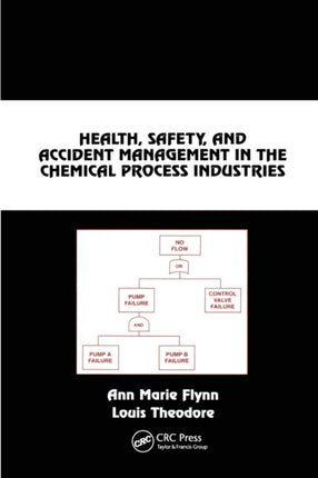 Health Safety and Accident Management in the Chemical Process Industries A Complete Compressed Domain Approach Chemical Industries