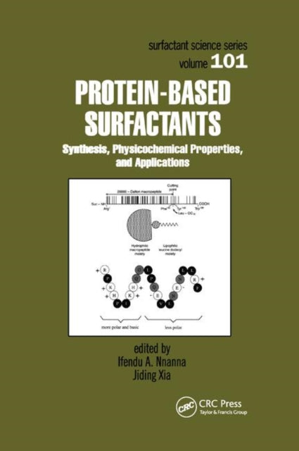 ProteinBased Surfactants