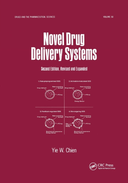 Novel Drug Delivery Systems 50 Drugs and the Pharmaceutical Sciences