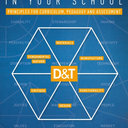 Design and Technology in your School