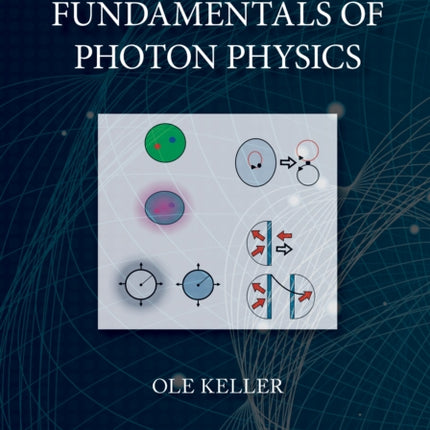 Fundamentals of Photon Physics