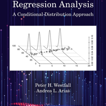 Understanding Regression Analysis