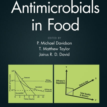 Antimicrobials in Food