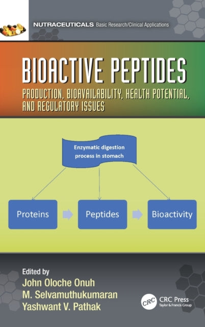 Bioactive Peptides Production Bioavailability