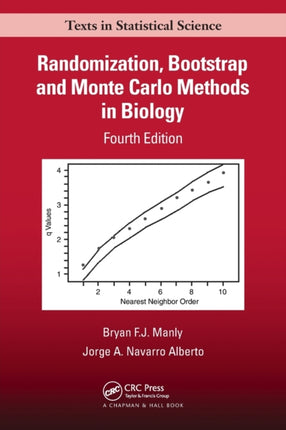 Randomization Bootstrap and Monte Carlo Methods