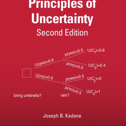 Principles of Uncertainty