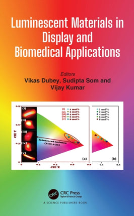 Luminescent Materials in Display and Biomedical Applications