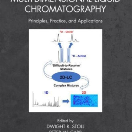 Multi-Dimensional Liquid Chromatography: Principles, Practice, and Applications