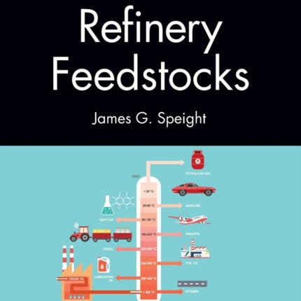 Refinery Feedstocks