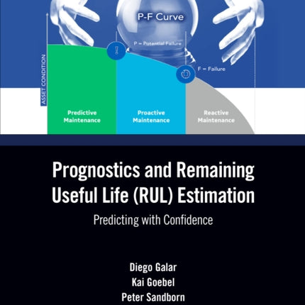 Prognostics and Remaining Useful Life RUL