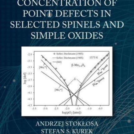 Structure and Concentration of Point Defects in Selected Spinels and Simple Oxides