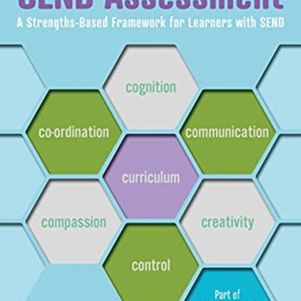 SEND Assessment: A Strengths-Based Framework for Learners with SEND