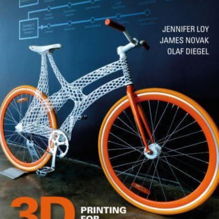 3D Printing for Product Designers: Innovative Strategies Using Additive Manufacturing