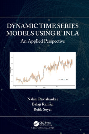 Dynamic Time Series Models using RINLA