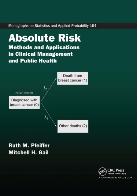 Absolute Risk Methods and Applications in Clinical Management and Public Health Monographs on Statistics and Applied Probability