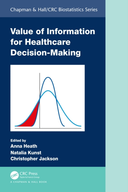 Value of Information for Healthcare DecisionMaking