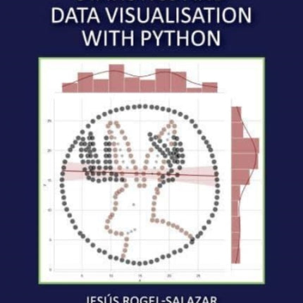 Statistics and Data Visualisation with Python