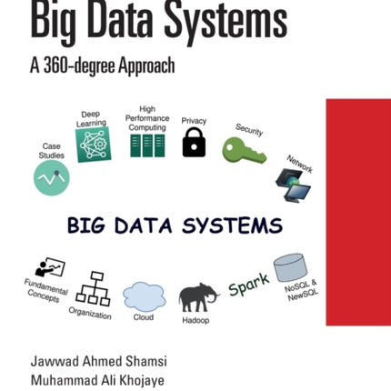 Big Data Systems