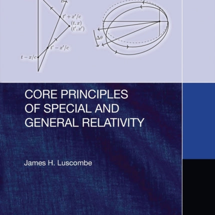 Core Principles of Special and General Relativity