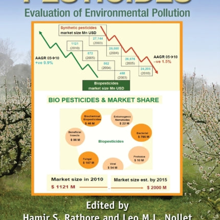 Pesticides