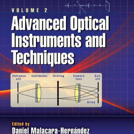 Advanced Optical Instruments and Techniques