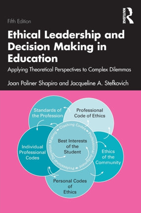 Ethical Leadership and Decision Making in
