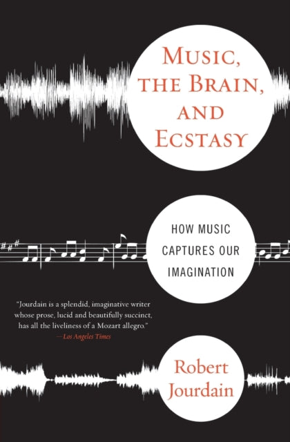 Music, the Brain and Ecstasy: How Music Captures Our Imagination