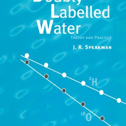 Doubly Labelled Water