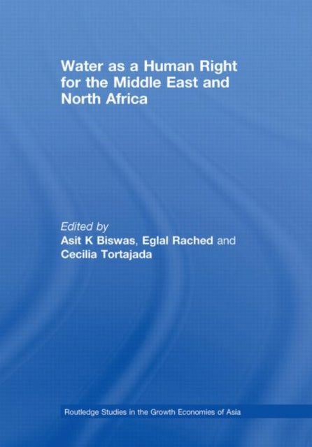 Water as a Human Right for the Middle East and North Africa