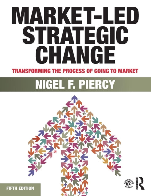 MarketLed Strategic Change Transforming the