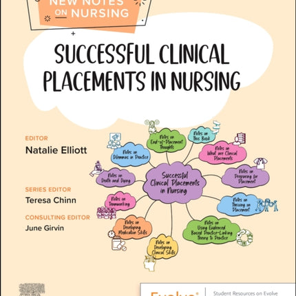 Successful Clinical Placements in Nursing