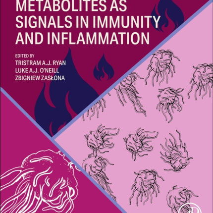 Metabolites as Signals in Immunity and