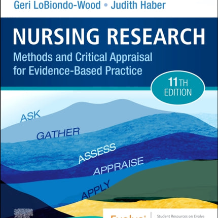 Nursing Research